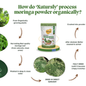 NATURSLY ORGANIC MORINGA POWDER, 200g, 100% PURE LEAF POWDER, RICH IN VITAMINS AND MINAREALS